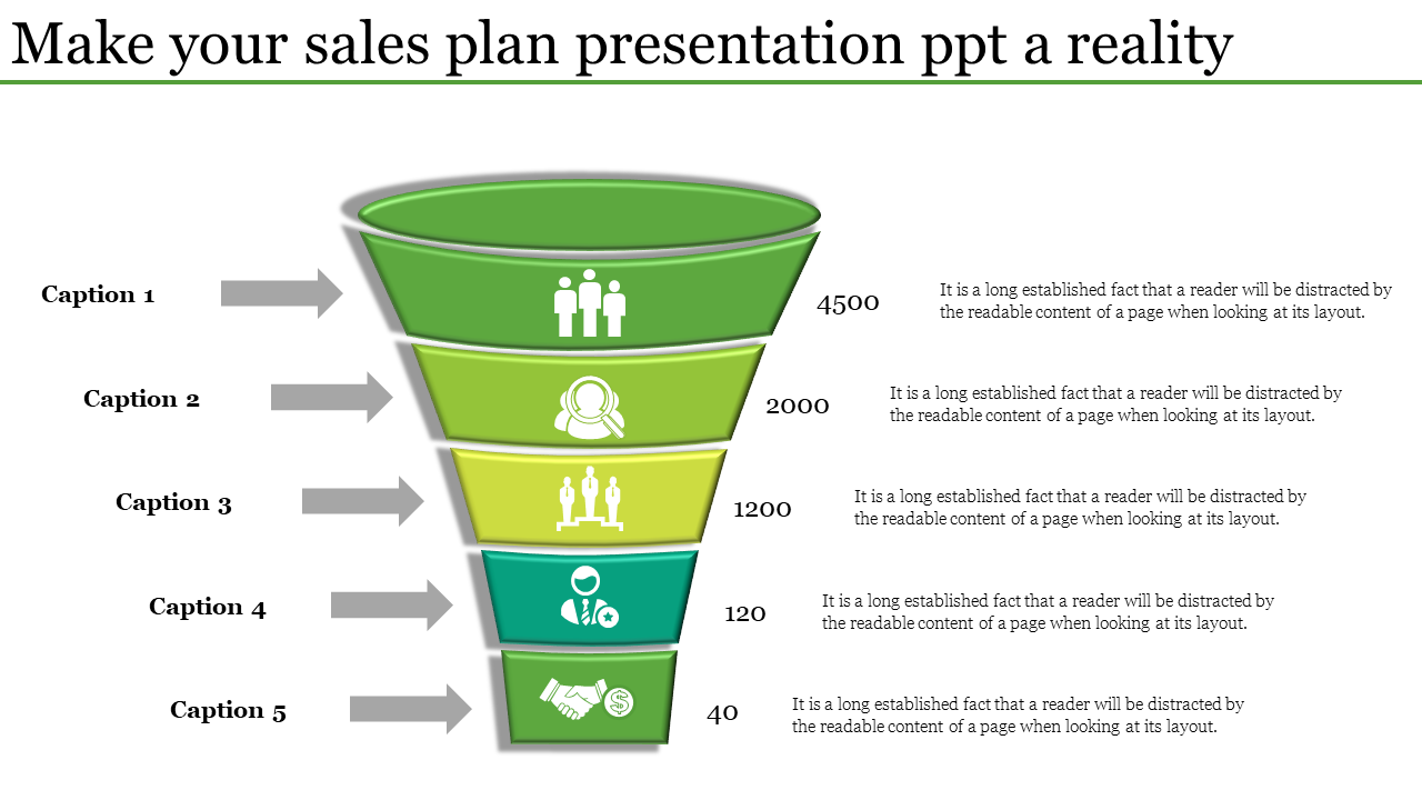 sales plan presentation ppt-Make your sales plan presentation ppt a reality